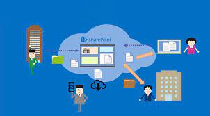 SharePoint Online: Tips and Tricks for Improved Collaboration